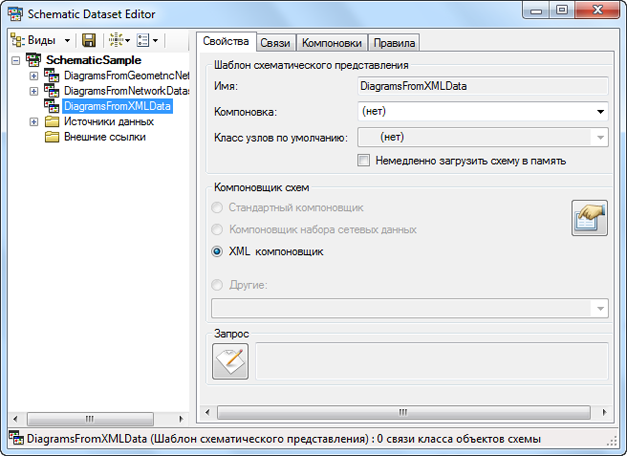 Создан шаблон схемы DiagramsFromXMLData