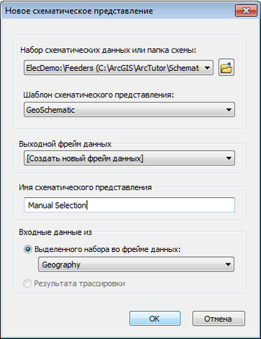 Диалоговое окно "Новое схематическое представление" - ручная выборка