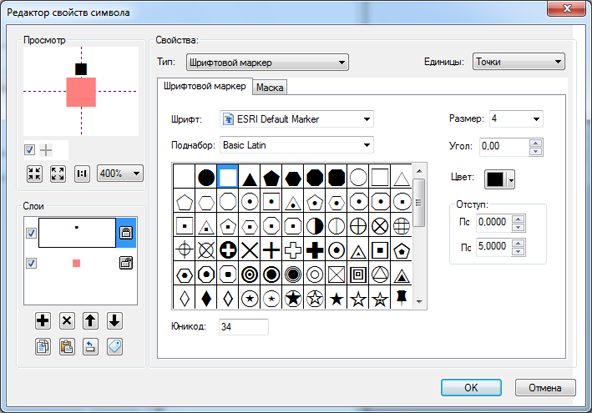 Диалоговое окно Редактор свойств символов (Symbol Property Editor) — со слоем символов, который будет маркирован как SchematicPort, пример