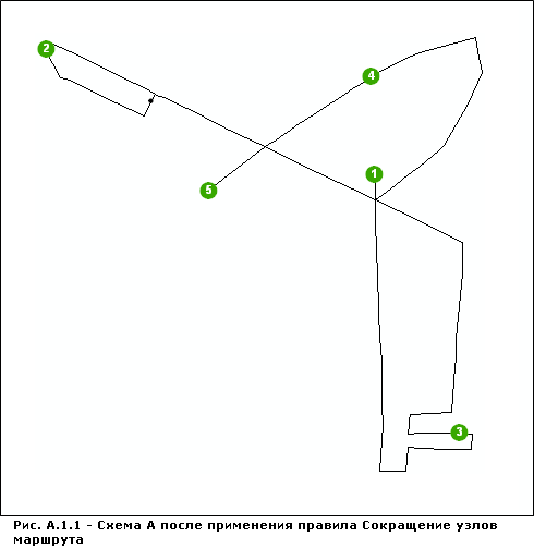 Схема A после сокращения узлов с двумя соединениями
