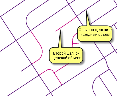 Исходные и целевые объекты