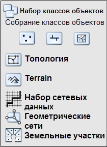 Схема набора классов объектов