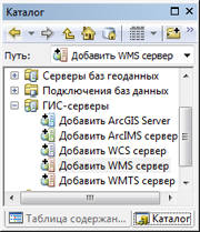 Подключение к серверу WMS