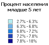 Легенда квантиля