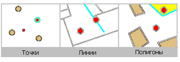 Поиск объектов, пересекающихся с точечными объектами