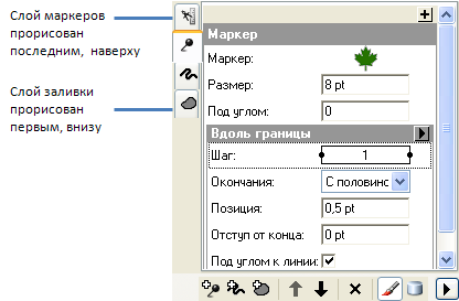 Порядок прорисовки слоев символов