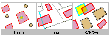 Поиск объектов, пересекающихся с полигональными объектами