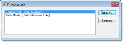 Dialog box for multiple hyperlinked layers