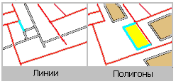 Имеют общий линейный сегмент с