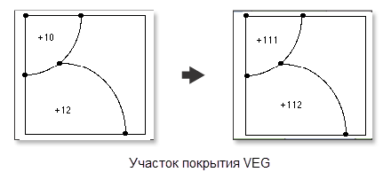 Иллюстрация работы инструмента Обновить идентификаторы