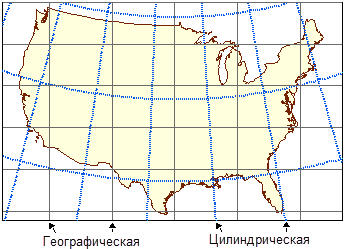 Географическая в сопоставлении с поперечной