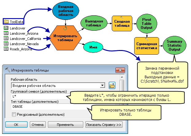 Использование инструмента «Итерировать таблицы» (Iterate Tables)