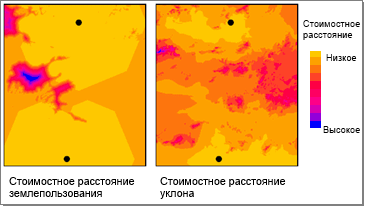 Получение двух карт стоимостного расстояния на основе разных факторов стоимости