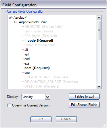 Field Configuration dialog box