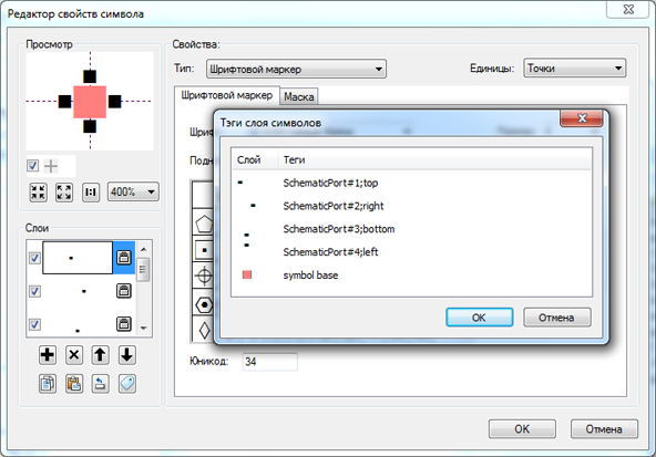 Диалоговые окна Редактор свойств символов (Symbol Property Editor) и Теги слоя символов (Symbol Layer Tags) — окончательное содержание, пример