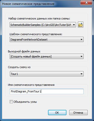 Диалоговое окно Новое схематическое представление – окончательный контент образца конструктора наборов сетевых данных