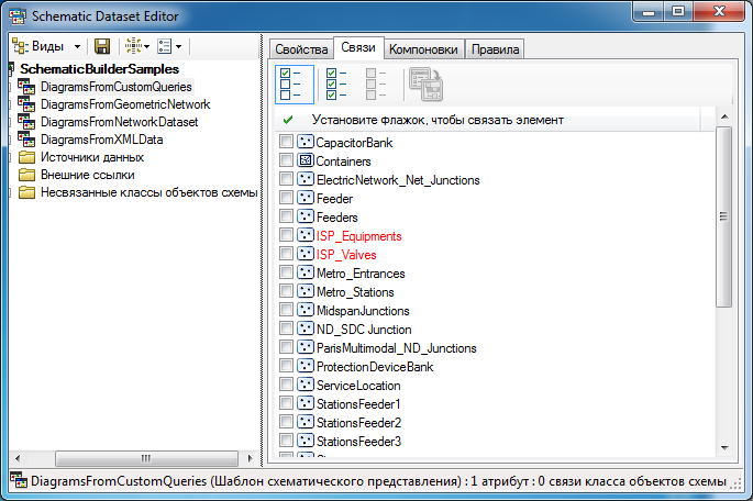 Вкладка Связи (Associations) шаблона схематического представления — начальная