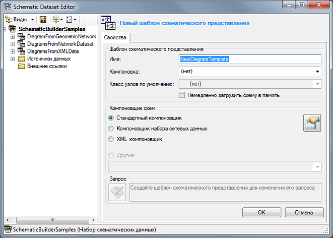 Страница свойств нового шаблона схемы (New Diagram Template CQBBuilder) — начальное состояние