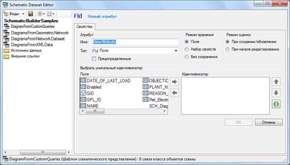 Создать атрибут (New Attribute) в шаблоне схематического представления — вкладка Свойства (Properties), начальное содержание