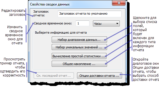 Диалоговое окно Свойства сводки данных (Data Summary Properties)