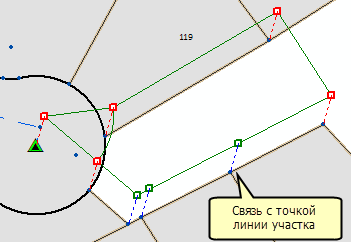 Связь с точкой линии участка