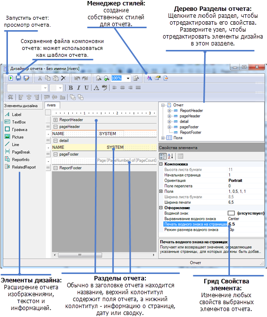 Работа с Дизайнером отчетов