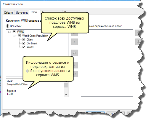 Закладка Слои WMS сервиса