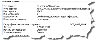 Информация об источнике данных для подслоя сервиса WMS