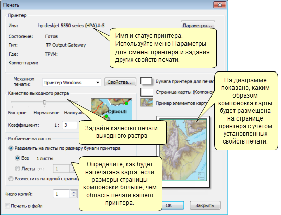 Диалоговое окно Печать в ArcMap