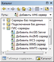 Подключиться к серверу WMS