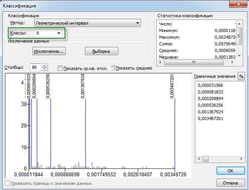 Настройка классификации Геометрические интервалы