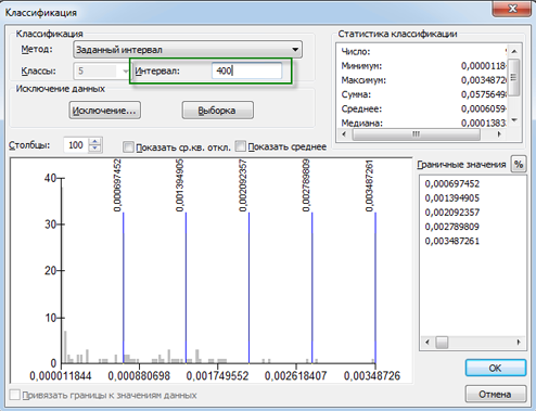Настройка классификации заданных интервалов