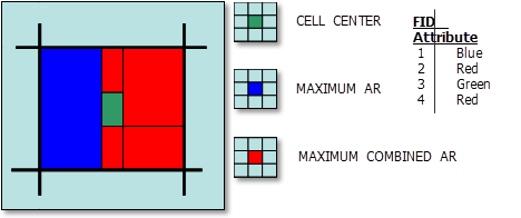 Пример шести полигонов, попадающих в одну ячейку