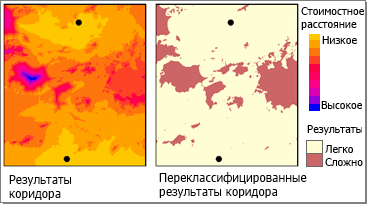 Инструмент Коридор объединяет две карты стоимостного расстояния для нахождения коридоров, способных минимизировать обе стоимости.