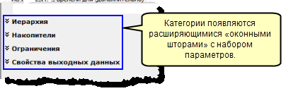 Категории параметров