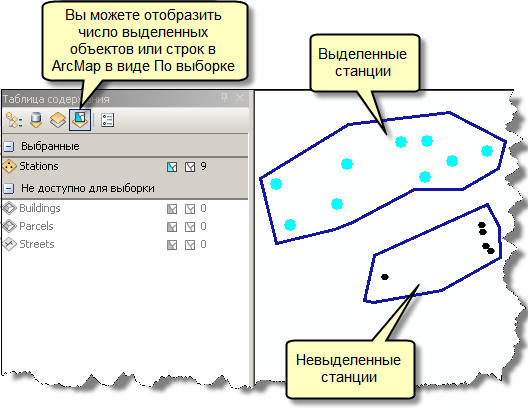 Просмотр выборки слоев и таблиц