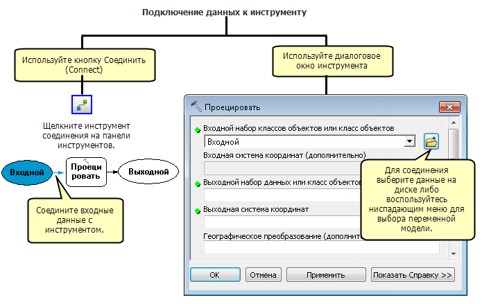 Подключение данных к параметрам инструмента