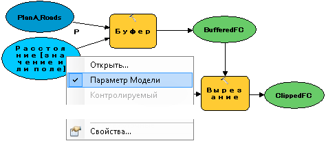 Создание параметра модели