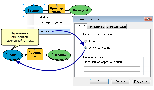 Создание переменной списка