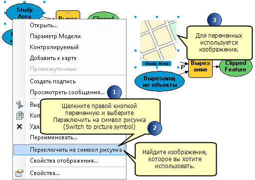 Настройка картинок для элемента модели.