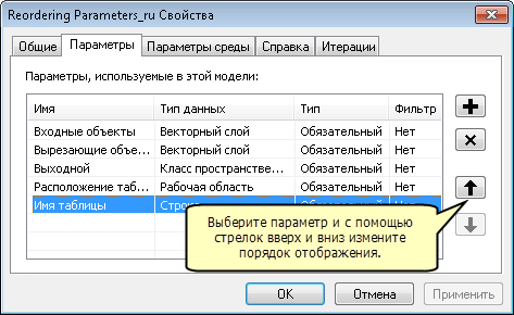 Изменение порядка параметров