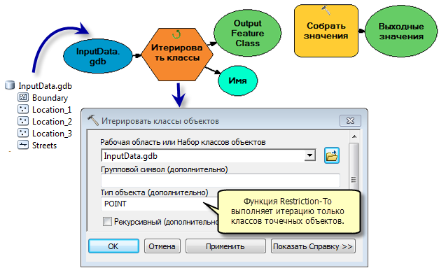 Установка итератора