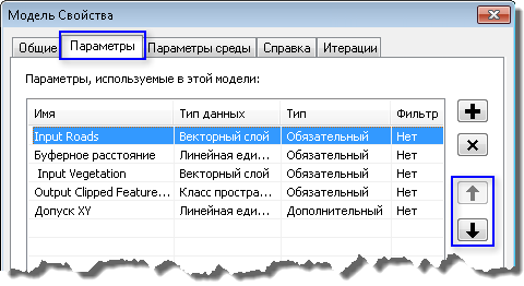 Изменение порядка параметров