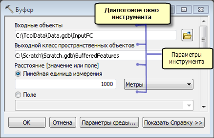 Диалоговое окно инструмента