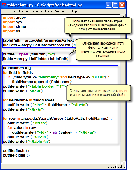 Скрипт чтение. Скрипт питон. Пайтон скрипт. Как добавить html в Python. Important CSS.