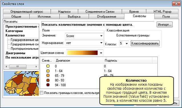 Символ, в котором используются количества