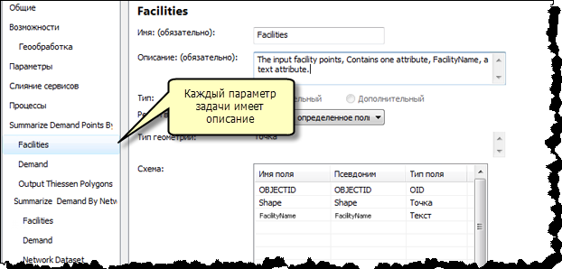 Описание параметров задачи