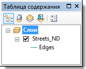 Слой набора сетевых данных в таблице содержания