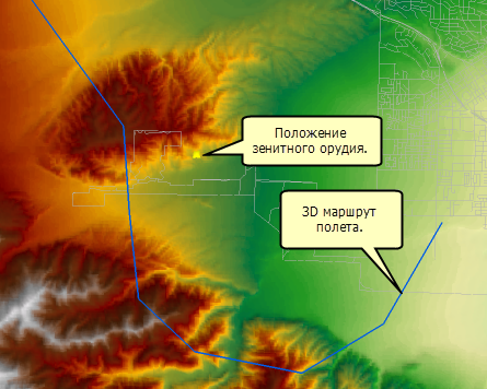 2D изображение маршрута полета вблизи зенитного орудия с учетом рельефа