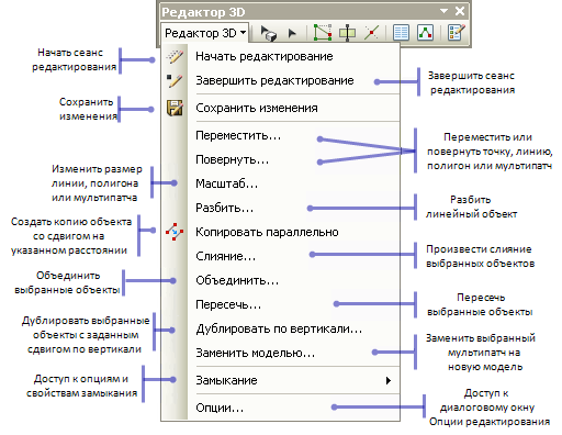 Ниспадающее меню панели инструментов Редактор 3D (3D Editor)